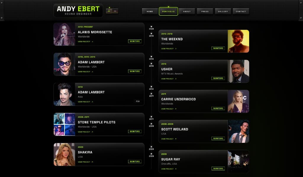 Andy Ebert custom career credits timeline with artist cards and year markers